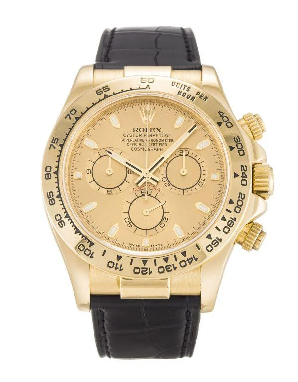 Replica Rolex Daytona 116518/1