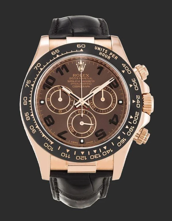 Replica Rolex Daytona 116515 LN-40 MM Limited Edition