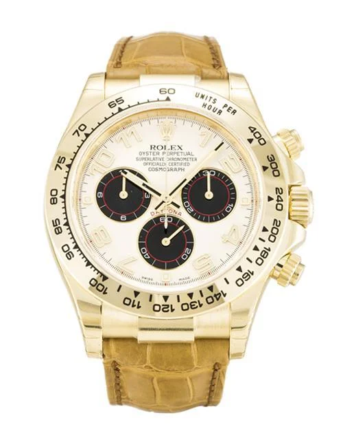 Replica Rolex Daytona 116518/2